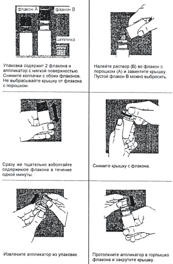 Инструкция по применению зинерит