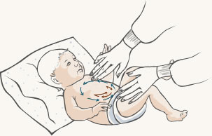 почему болит живот ночью у новорожденных thumbnail