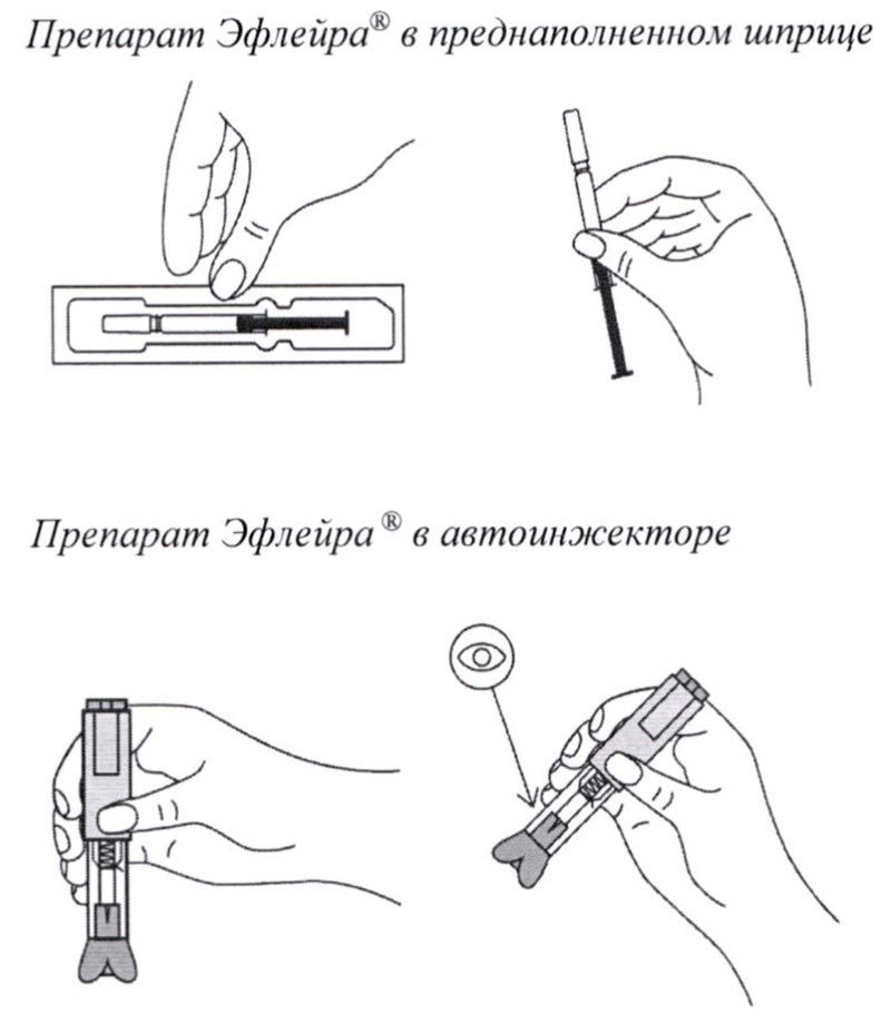 Эфлейра - официальная инструкция по применению, аналоги, цена, наличие ...