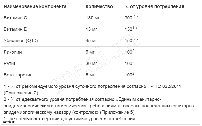 Альфа авто 6 инструкция